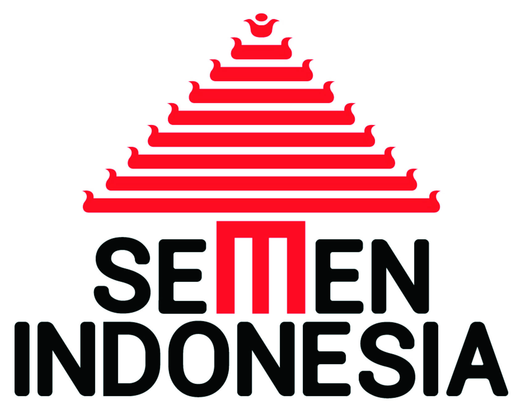 pt semen indonesia (persero) tbk